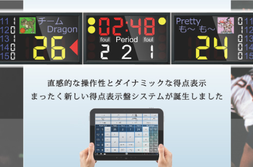 MULTI Display 得点君